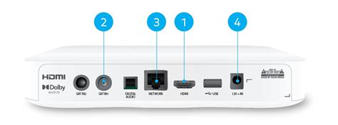 sky hd distribution box|sky q hdmi splitter.